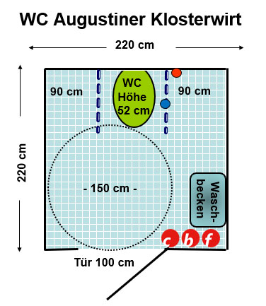 WC Augustiner Klosterwirt Plan