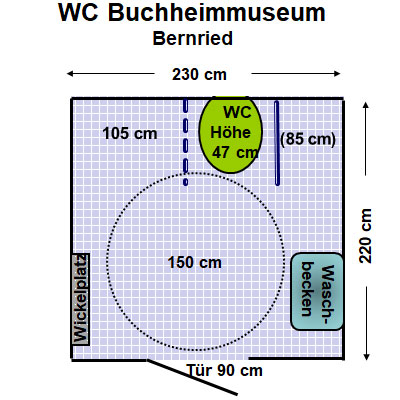 WC Buchheim Museum Bernried Plan