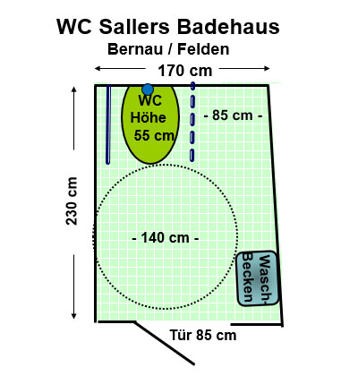 WC Sallers Badehaus Felden Plan