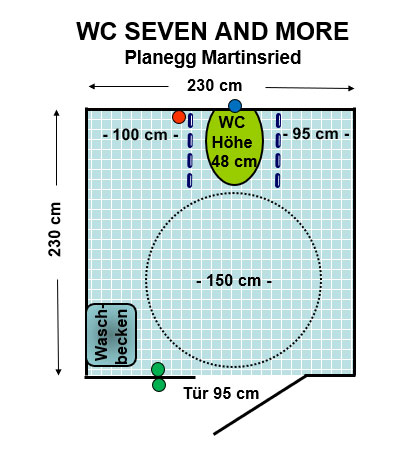 WC Seven and More Martinsried Plan