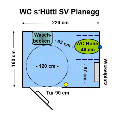 WC s'Hüttl SV Planegg Krailling Plan