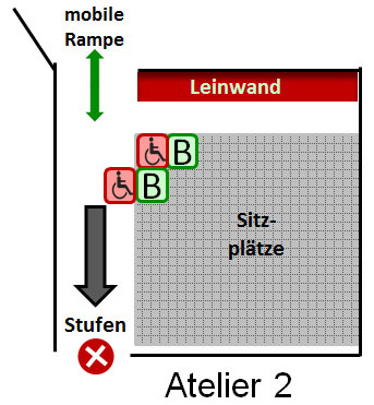Atelier 2 Platz Plan
