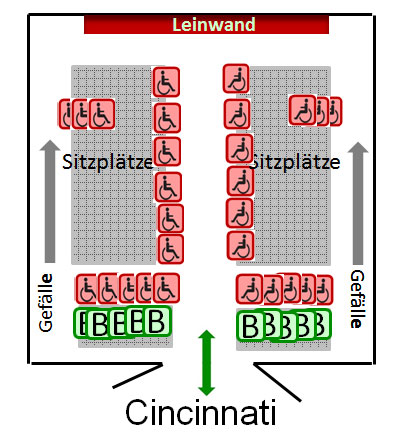Cincinnati Platz Plan