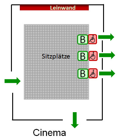 CINEMA Platz Plan