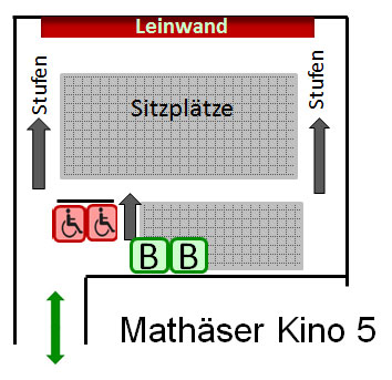 Mathäser Kino 5 Platz Plan
