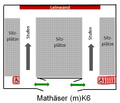 Mathäser (m)K6 Platz Plan