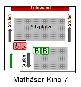 Mathäser Kino 7 Platz Plan