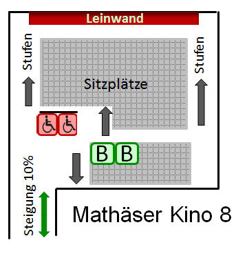 Mathäser Kino 8 Platz Plan