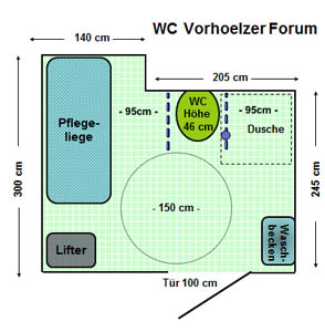 Skizze WC Vorhoelzer
