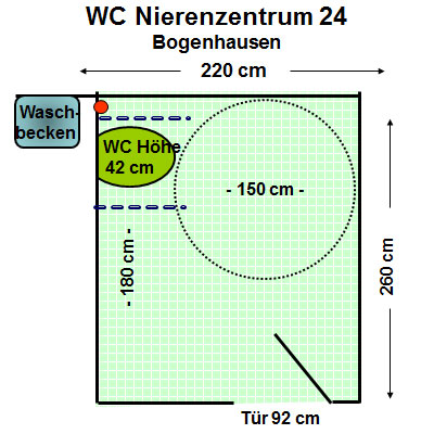 Rosenkavalierplatz 5, 81925 München WC Plan