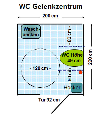 Rosenkavalierplatz 10, 81925 München WC Plan