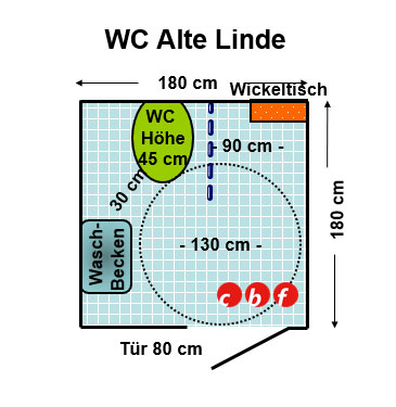 WC Alte Linde Feldafing Plan