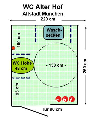 WC Alter Hof Plan