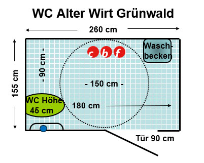 WC Alter Wirt Grünwald Plan