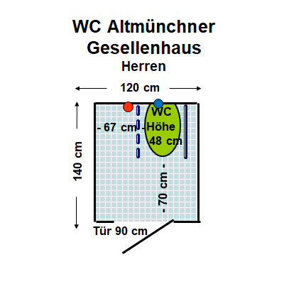WC Altmünchner Gesellenhaus Herren Plan
