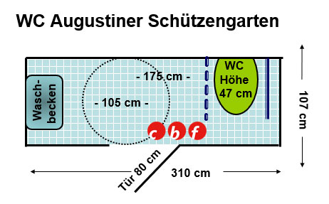 WC Augustiner Schützengarten Plan