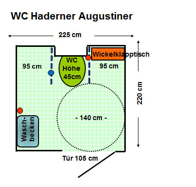 WC Haderner Augustiner Plan