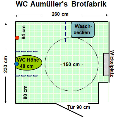 WC Aumüllers Brotfabrik Plan