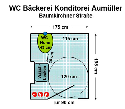 WC Bäckerei Aumüller Plan