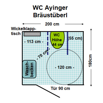 WC Ayinger Bräustüberl Plan