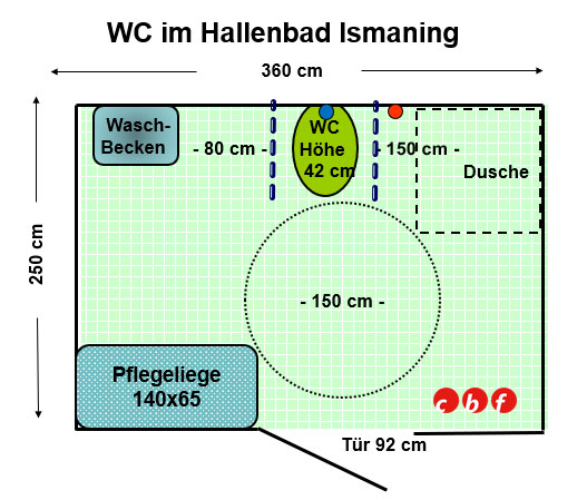 WC Hallenbad Ismaning, direkt im Bad Plan