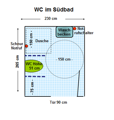 WC Südbad Plan