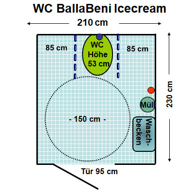 WC BallaBeni Plan