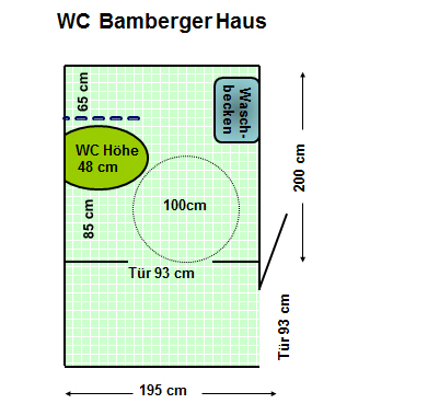 WC Bamberger Haus Plan