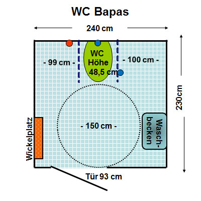 WC Bapas Plan