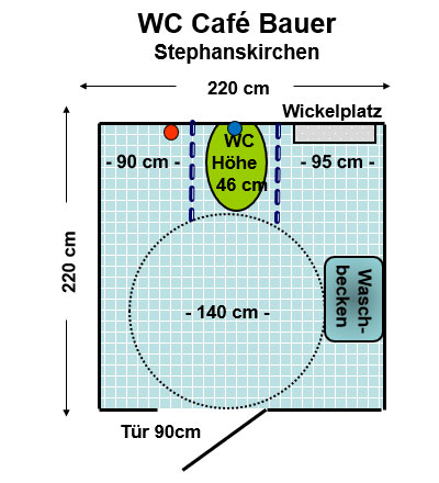 WC Café Bauer Stephanskirchen Plan