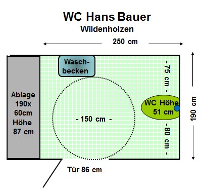 WC Café Bauer Wildenholzen Plan