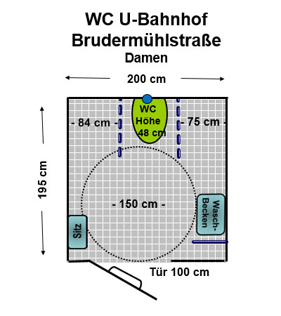 WC U- Bahnhof Brudermühlstraße Damen Plan