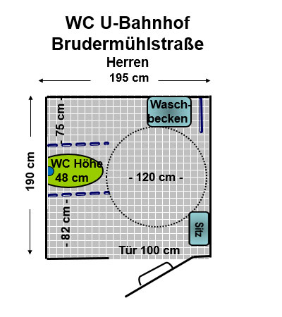 WC U- Bahnhof Brudermühlstraße Herren Plan