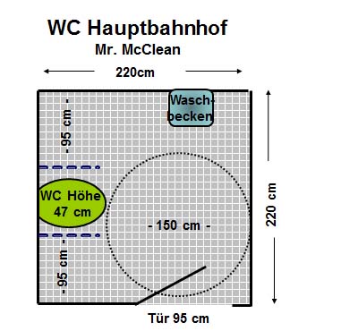WC Hauptbahnhof München Plan