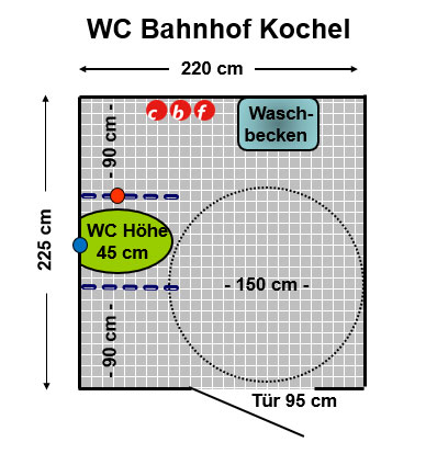 WC Bahnhof Kochel Plan