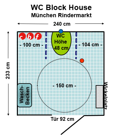 WC Block House München Rindermarkt Plan