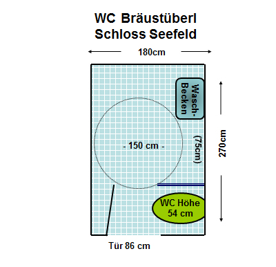 WC Bräustüberl Schloss Seefeld Plan