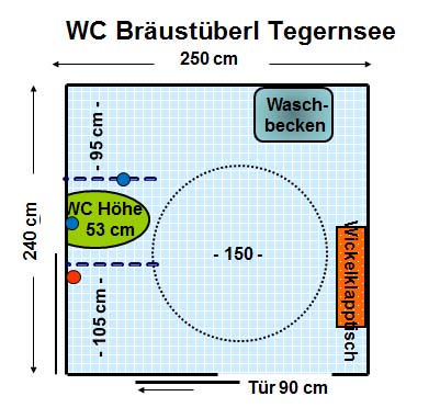WC Bräustüberl Tegernsee Plan