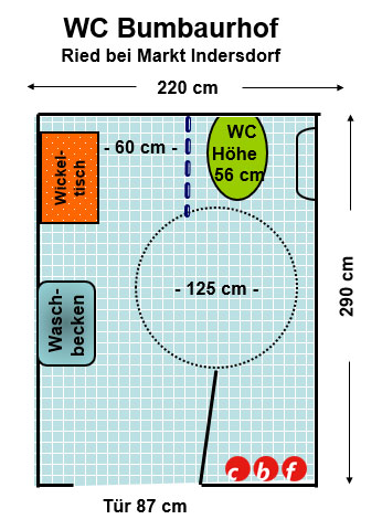 WC Bauernhofcafé Bumbaurhof, Markt Indersdorf Plan