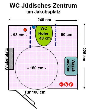 WC Jüdisches Zentrum am Jakobsplatz Plan