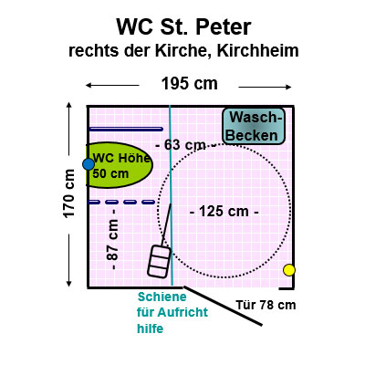 WC St. Peter links der Kirche, Kirchheim Plan