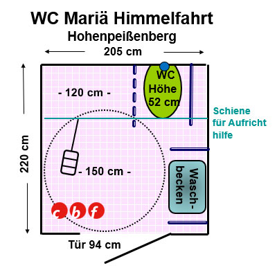 WC Wallfahrtskirche Mariä Himmelfahrt Hohenpeißenberg Plan