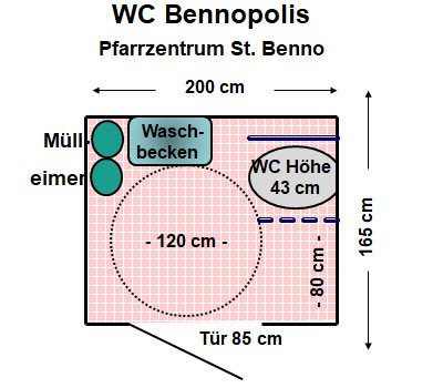 WC St. Benno - Bennopolis Plan