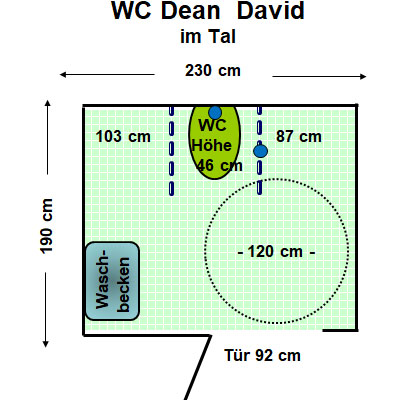 WC Dean & David im Tal Plan