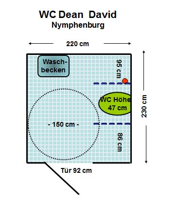 WC Dean & David in Nymphenburg Plan
