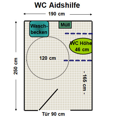 WC Aidshilfe München Plan