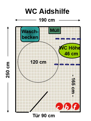 WC Aidshilfe München Plan