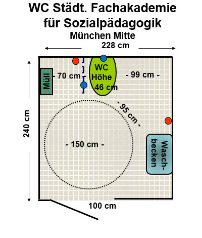 WC Städt. Fachakademie für Sozialpädagogik München Mitte Plan