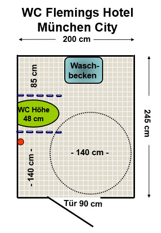 WC Flemings München City Plan