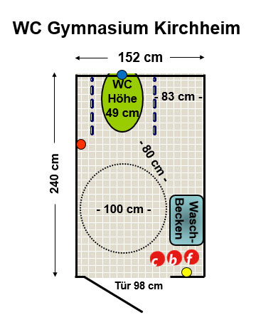 WC Gymnasium Kirchheim Plan